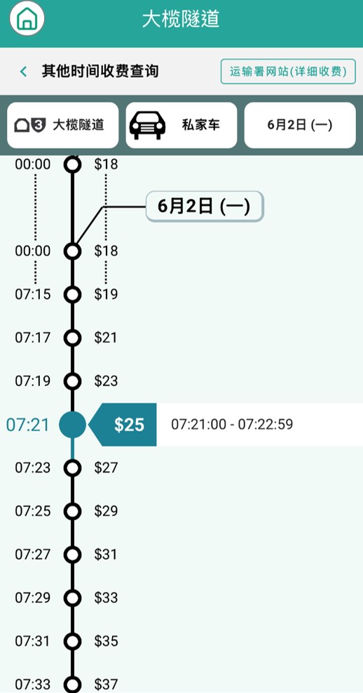 香港出行易 香港出行易